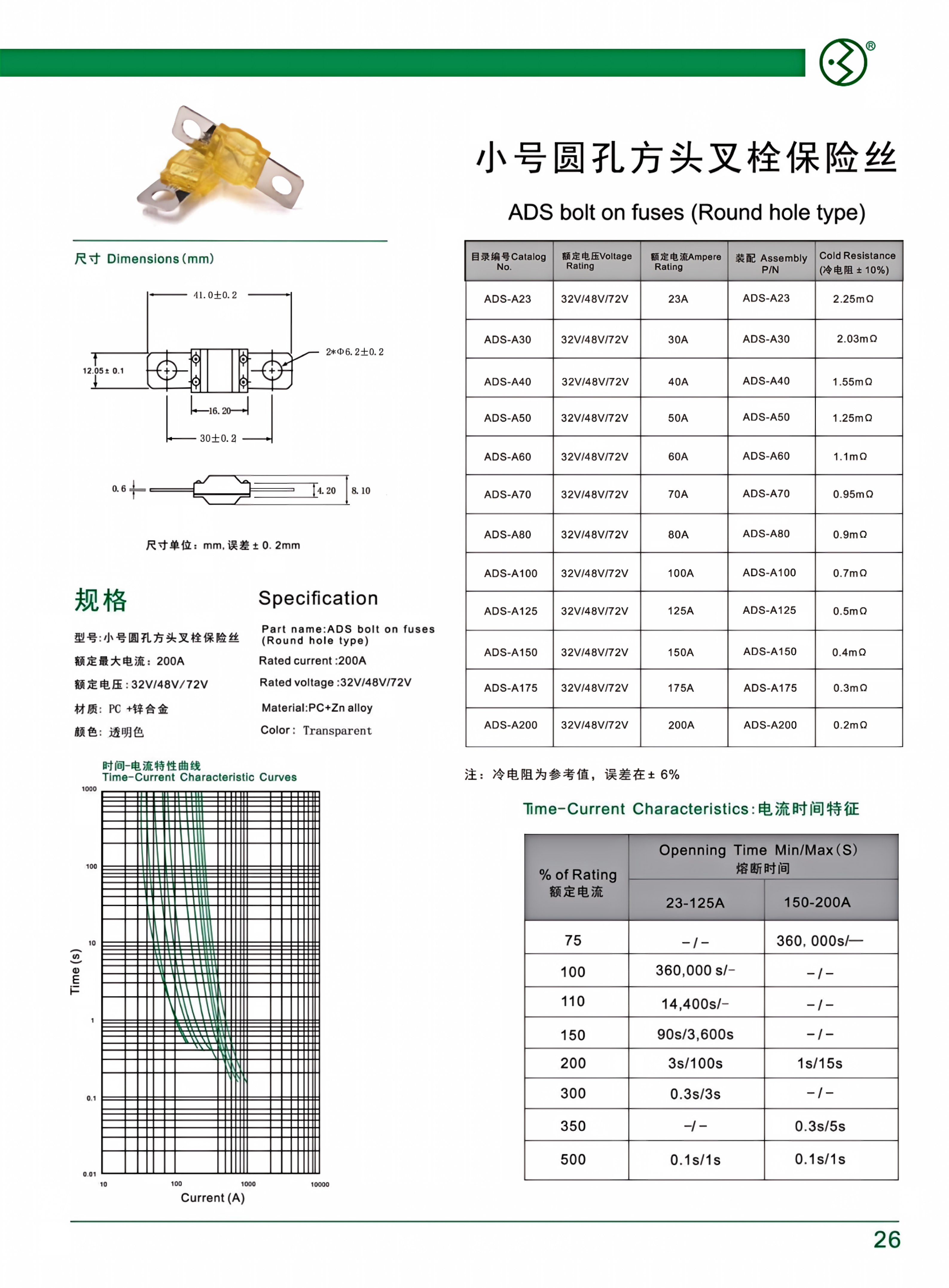 P26 小号方头圆孔叉栓保险丝_01.png