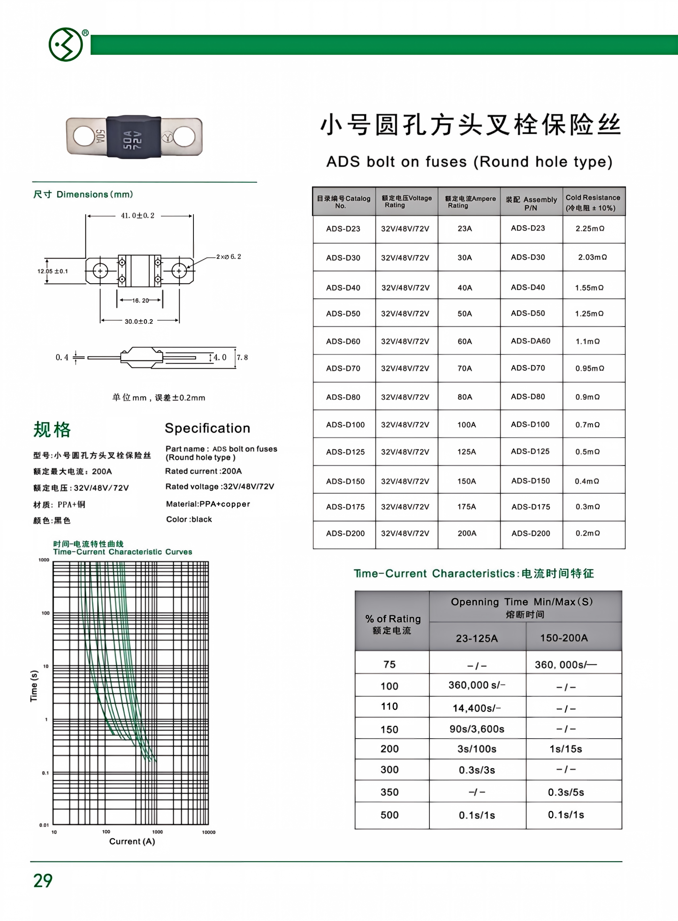 P29 小号圆孔方头叉栓保险丝_01.png