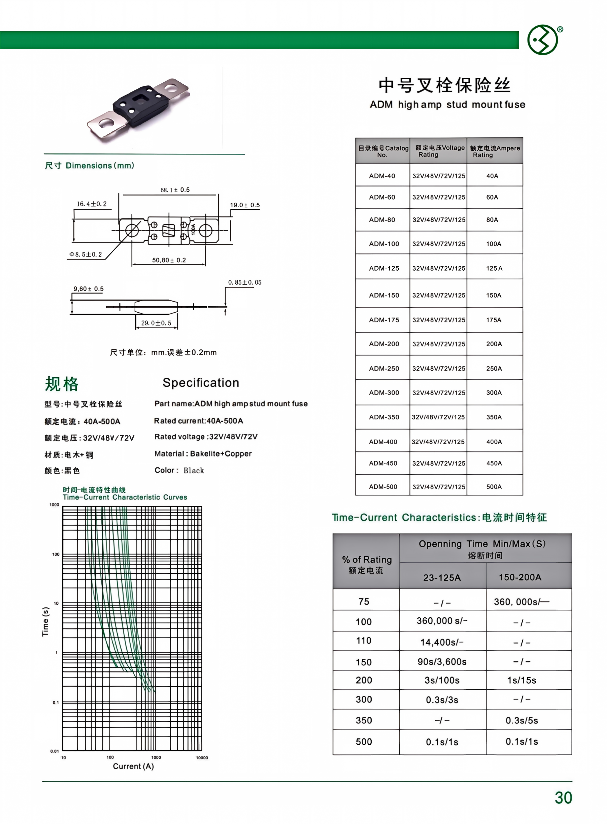 P30 中号叉栓保险丝 电木_01.png